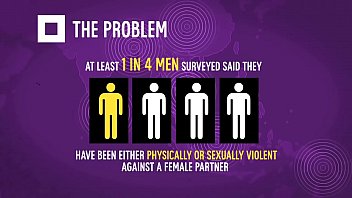 Gender based in violence